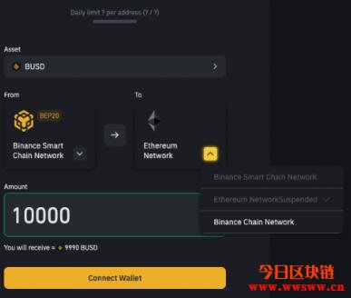 BSC发生Rug Pull，币安交易所、Binance Bridge双阻杀